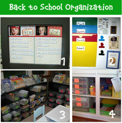 School Organization School Organization
