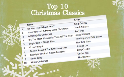 Christmas Songs
